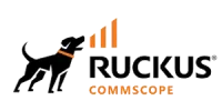 Ruckus Commscope logo